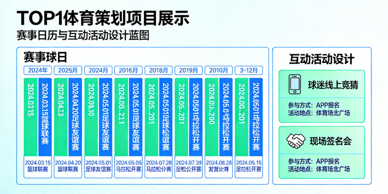 TOP1体育策划项目展示 - 赛事日历与互动活动设计蓝图