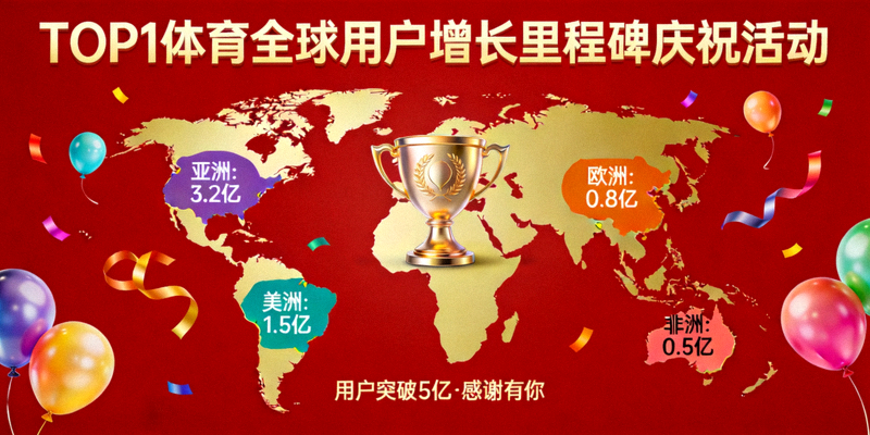 TOP1体育全球用户增长里程碑庆祝活动 - 展示用户分布地图