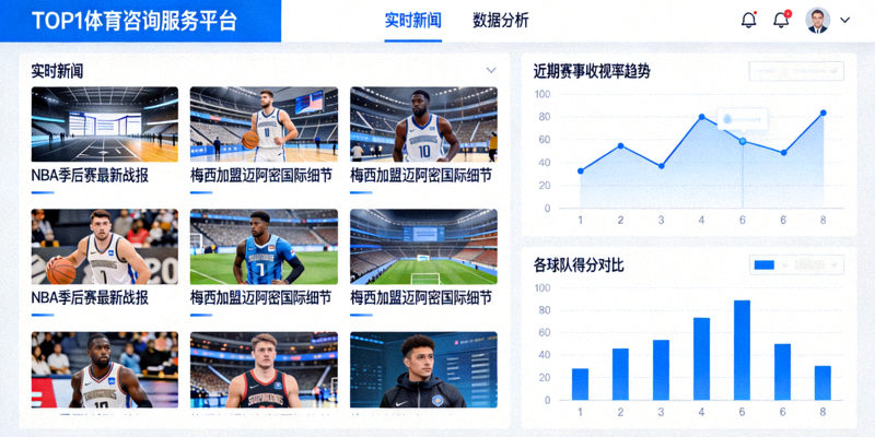 TOP1体育咨询服务平台界面 - 展示实时新闻与数据分析图表